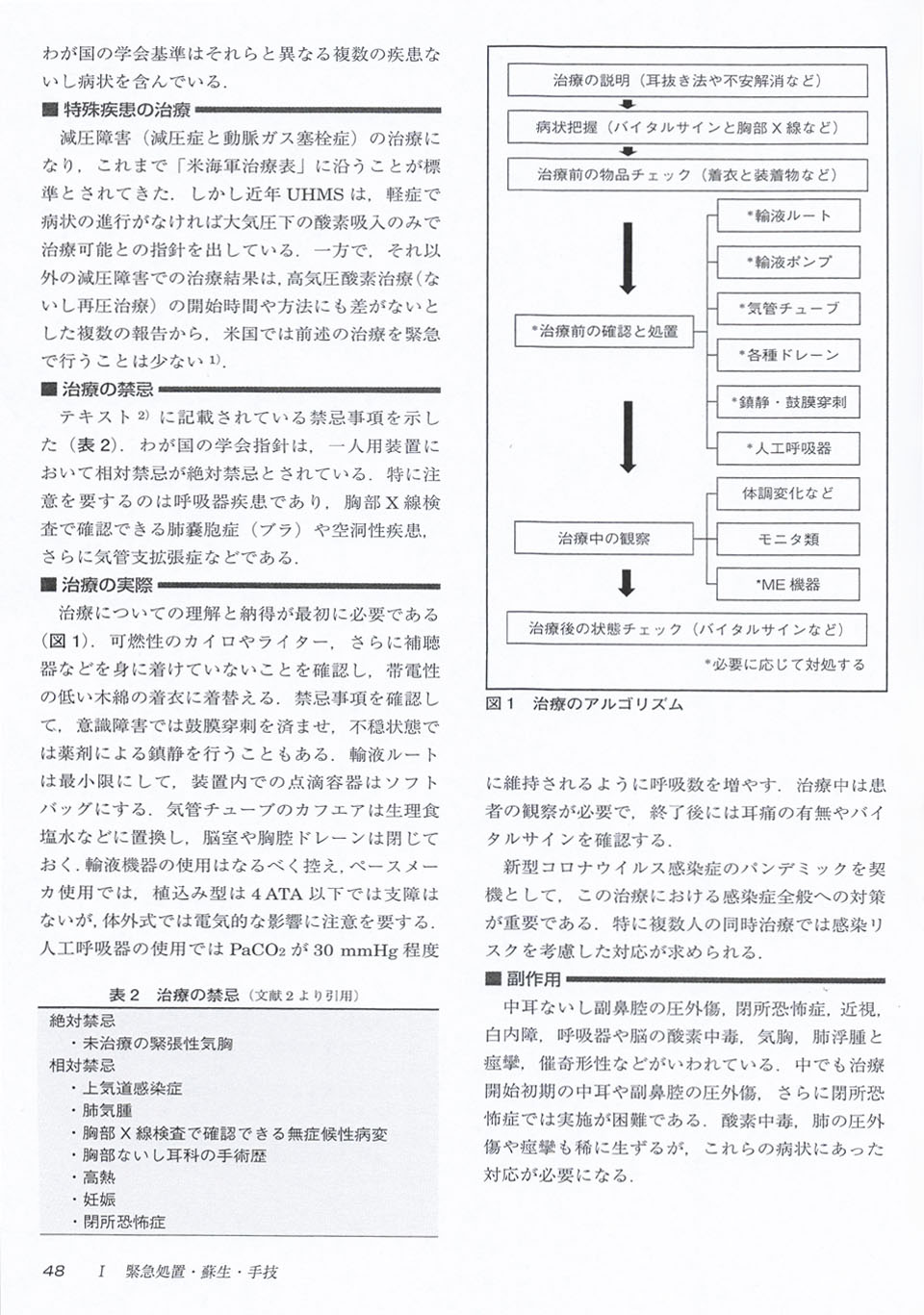 救急・集中治療 最新ガイドラインの執筆